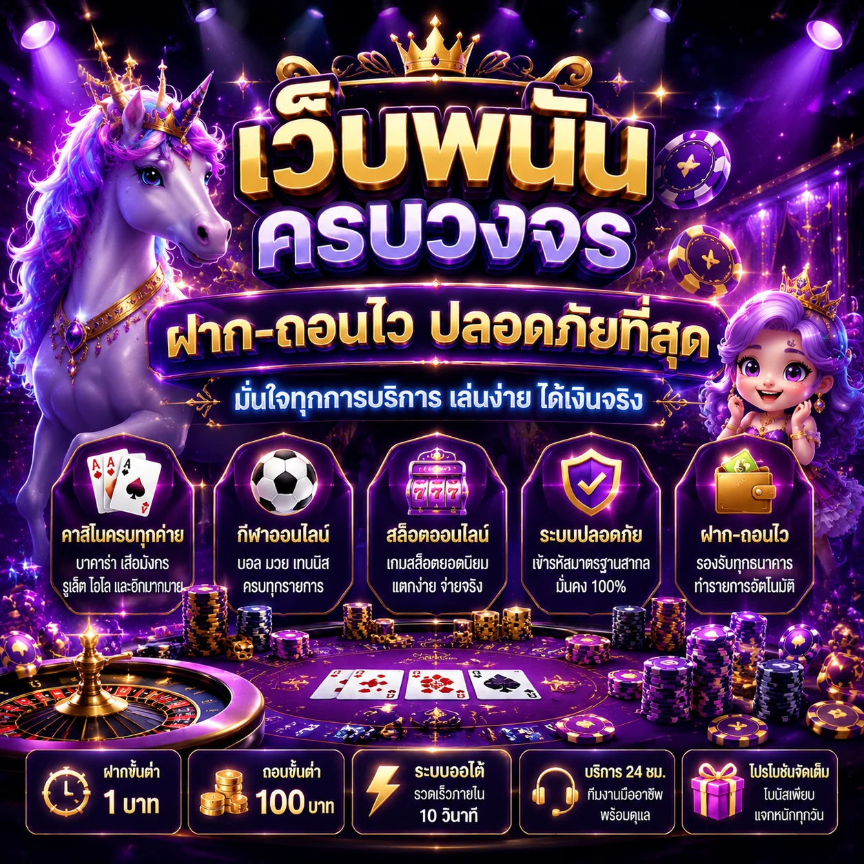 โปรโมชั่น funbeyond