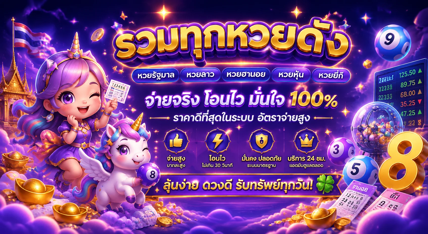 แทงหวยออนไลน์ FunBeyond ครบทุกสำนัก ผลหวยอัปเดตเรียลไทม์